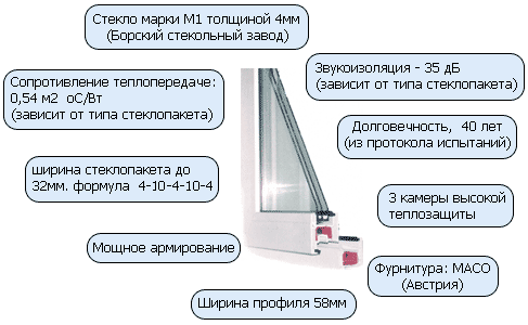 Proplex OPTIMAльно! Proplex OPTIMAльно!