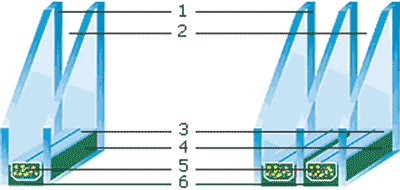Вам стеклоПАКЕТ! Вам стеклоПАКЕТ!